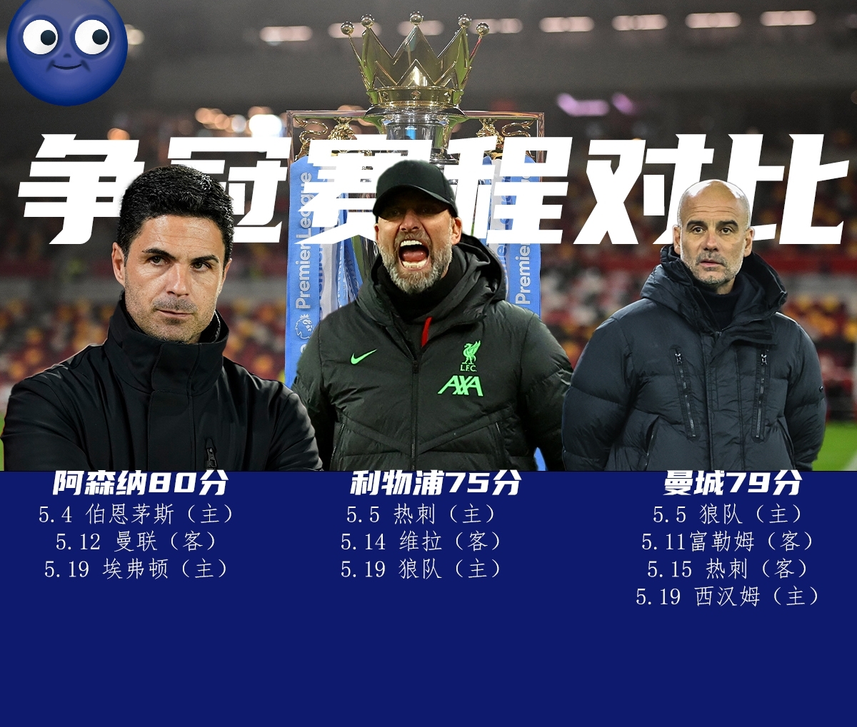 今晨西汉姆临场应变孟菲斯灰熊状态回暖备战亚冠，莱万多夫斯基与90激战勇士分钟都惊呆了的简单介绍